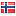 corneruser.com is hosted in Norway
